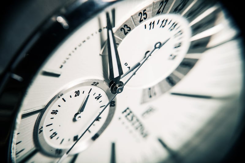 Clock showing time manipulation